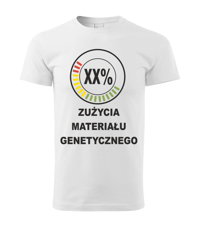 URODZINY zużycie materiału biała.jpg