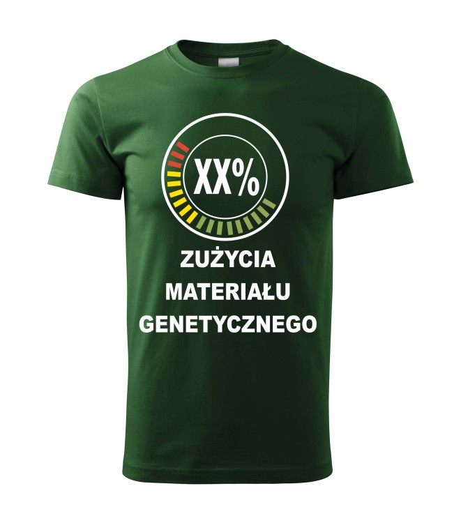URODZINY zużycie materiału zielona.jpg