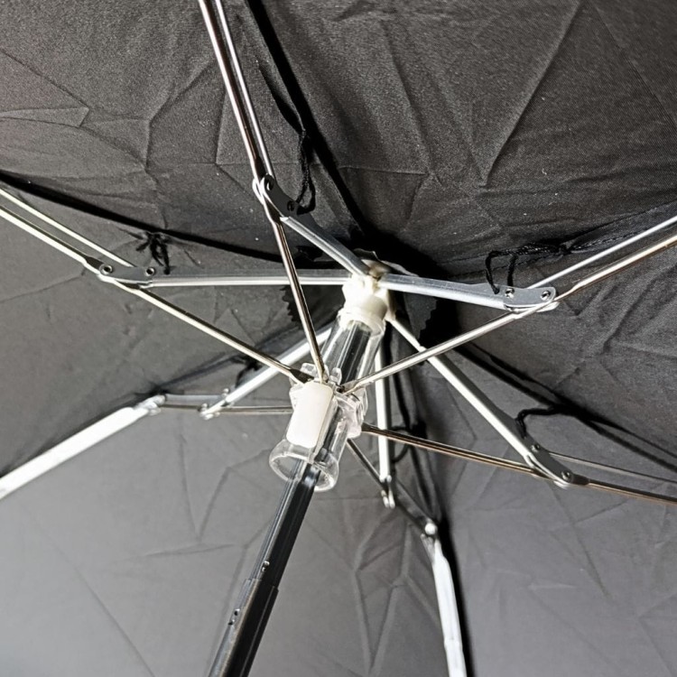 Parasolka kieszonkowa manualna Zest 85510 Petit 6